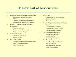 Master List of Associations