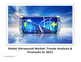 Global Ultrasound Market - IGR 2021