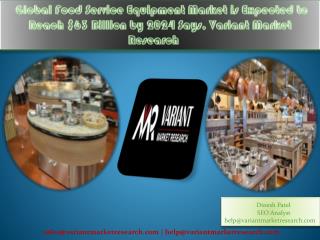 Food Service Equipment Market