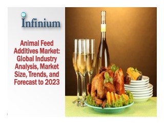Animal Feed Additives Market - Infinium Global Research