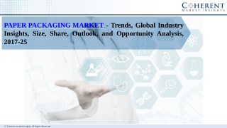 Paper Packaging Market- Industry Trends and Forecast 2025