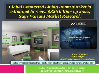 Connected Living Room Market