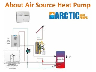 Air Source Heat Pump