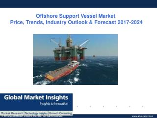 Offshore Support Vessel Market statistics and research analysis released in latest report