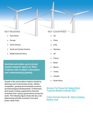 Global Wind Turbines Market Forecast 2021