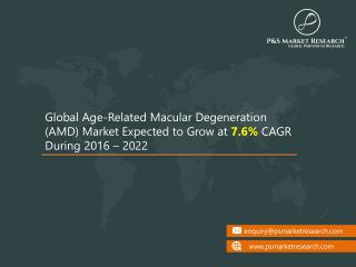 Age-Related Macular Degeneration Therapeutic Pipeline Projects Vast Growth Ahead