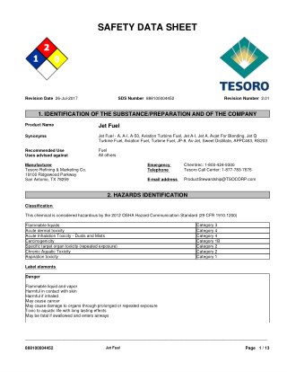 Jet-A Fuel Data Safety Sheet- Tribute Aviation