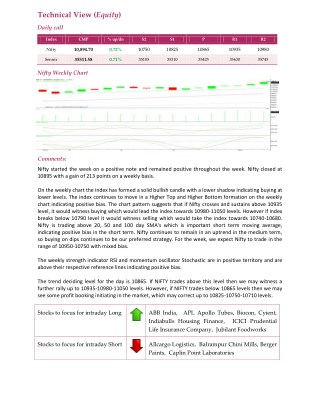 Weekly Technical Report :22 January 2018