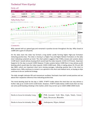 Daily Technical Report:24 January 2018