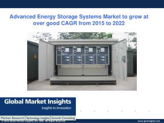 Analysis of Advanced Energy Storage Systems Market applications and companyâ€™s active in the industry