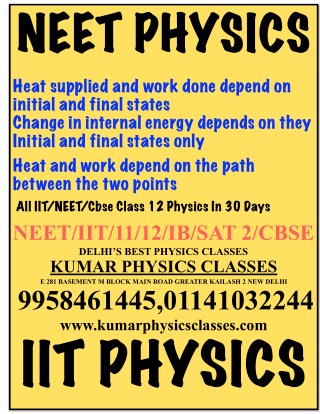 Physics Classes In GK 2