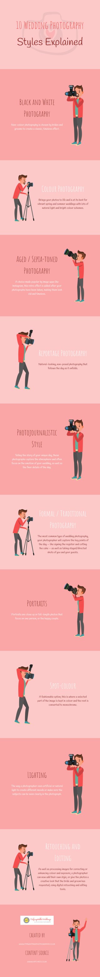 10 Wedding Photography Styles Explained