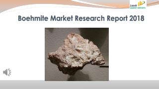 Boehmite Market Research Report 2018