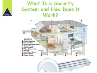 Home Security | Protect your home and family | Apex Security
