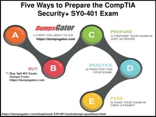 Dumpsgator SY0-401 Braindumps | CompTIA Security Sy0-401 Exam