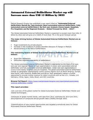 Automated External Defibrillator Market cap will Increase more than US$ 15 Billion by 2022