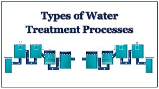 Types of Water Treatment Processes