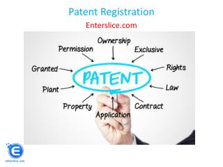 Patent Registration