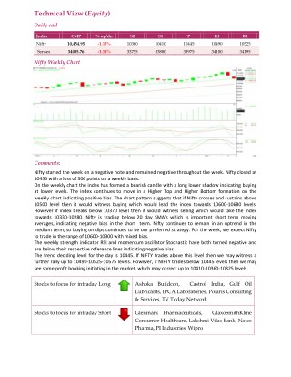Weekly Technical Report :12 February 2018