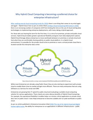 Why Hybrid Cloud Computing is becoming a preferred choice for enterprise infrastructure?