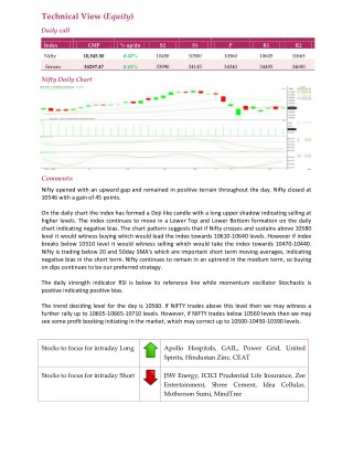 Daily Technical Report:16 February 2018
