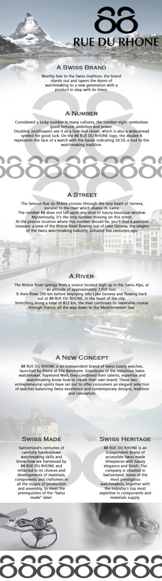 88 Rue Du Rhone Watches Infographic