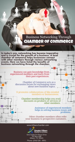 Business Networking Through Chamber Of Commerce