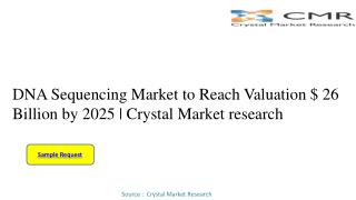 DNA Sequencing Market is projected to be around $ 26 Billion by 2025