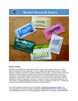 Alternative Sweeteners Market Compitative Analysis PDF