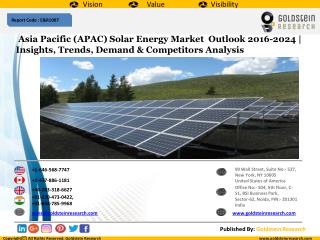 Asia Pacific (APAC) Solar Energy Market Outlook 2016-2024 | Insights, Trends, Demand & Competitors Analysis