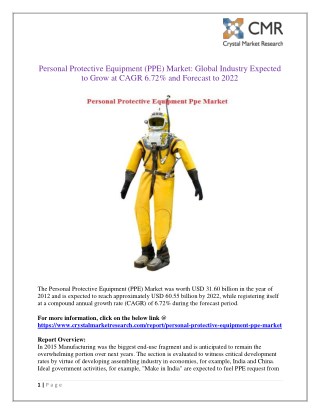 Personal Protective Equipment (PPE) Market Projected to Amplify During 2012 - 2022