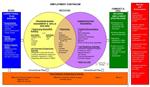 EMPLOYMENT CONTINUUM