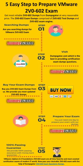 Latest Updated 2V0-602 Dumps For VMware VCP6.5-DCV 2V0-602 Exam