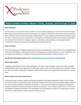 Soluble Fertilizer Market Insight Report - Find out the Secret Factors behind the Growth in near Future According to New