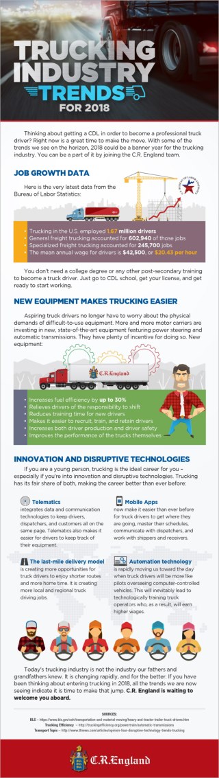 Trucking Industry Trends for 2018