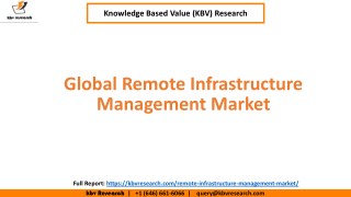 Remote Infrastructure Management Market