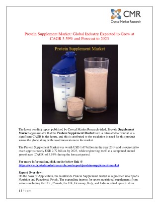 Protein Supplement Market Projected to Amplify During 2014 - 2023