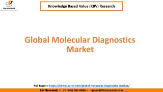 Global Molecular Diagnostics Market Size and Share