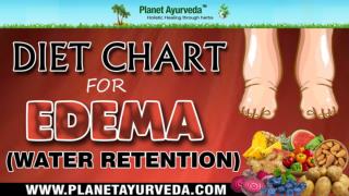 Diet Chart for Edema Or Water Retention (Fluid Retention)