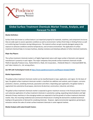 The Impact of Digital Transformation on the Surface Treatment Chemicals Market