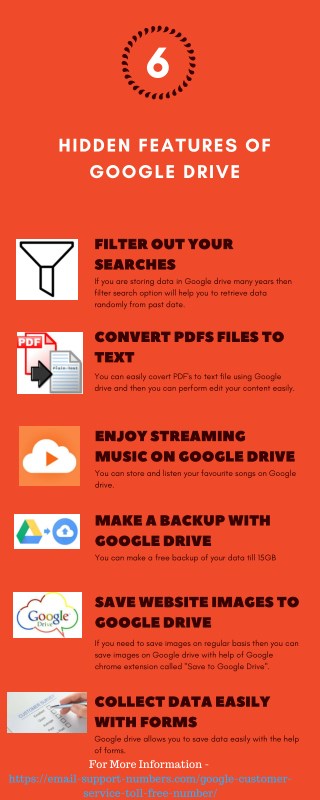 6 Features of Google Drive