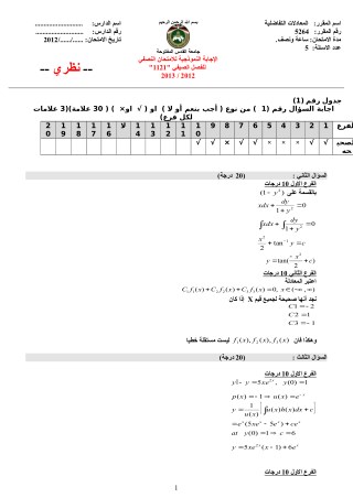 Ø§Ù„Ø¥Ø¬Ø§Ø¨Ø© Ù…Ø¹Ø§Ø¯Ù„Ø§Øª ØªÙØ§Ø¶Ù„ÙŠØ© 2Ø¯. ØªØ§Ù…Ø± Ø¹Ù„ÙŠØ§Ù†