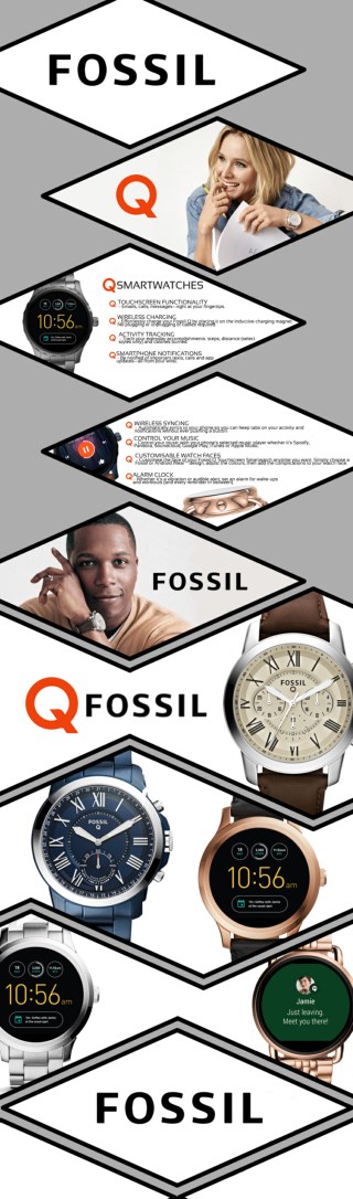 Fossil Watches Infographic
