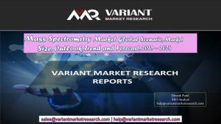 Mass Spectrometry Market