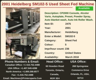 Buy Used 2001 SM102-5 Heidelberg Printing Presses Machine