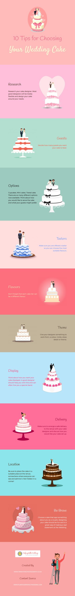 10 Tips for Choosing Your Wedding Cake