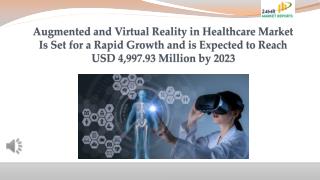 Augmented and Virtual Reality in Healthcare Market Is Set for a Rapid Growth and is Expected to Reach USD 4,997.93 Milli