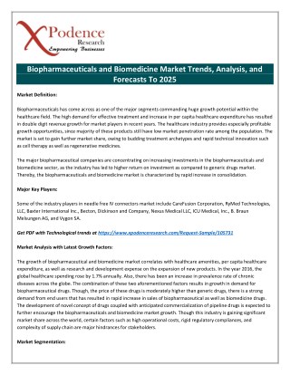 Biopharmaceuticals and Biomedicine Market to Receive Overwhelming Hike in Revenues by 2025