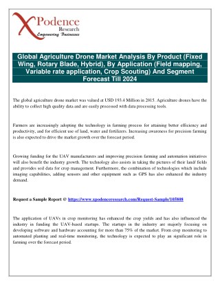 Global Agriculture Drone Market Analysis By Product (Fixed Wing, Rotary Blade, Hybrid), By Application (Field mapping, V