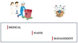 Medical Waste Management Services in UAE